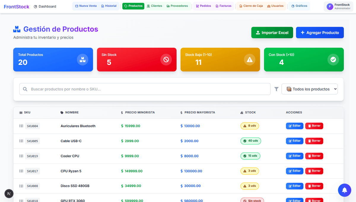 Control de Inventario FrontStock